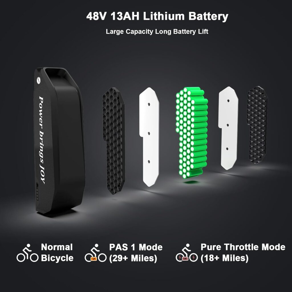 aostirmotor 750W Electric Bike for Adults 26×4 Fat Tire Electric Bike 48V 13AH Lithium Battery Adult Electric Bicycles, 28MPH E Bike for Adults, Shimano 7 Speed Electric Mountain Bike aostirmotor 750W Electric Bike for Adults 26×4 Fat Tire Electric Bike 48V 13AH Lithium Battery Adult Electric Bicycles, 28MPH E Bike for Adults, Shimano 7 Speed Electric Mountain Bike