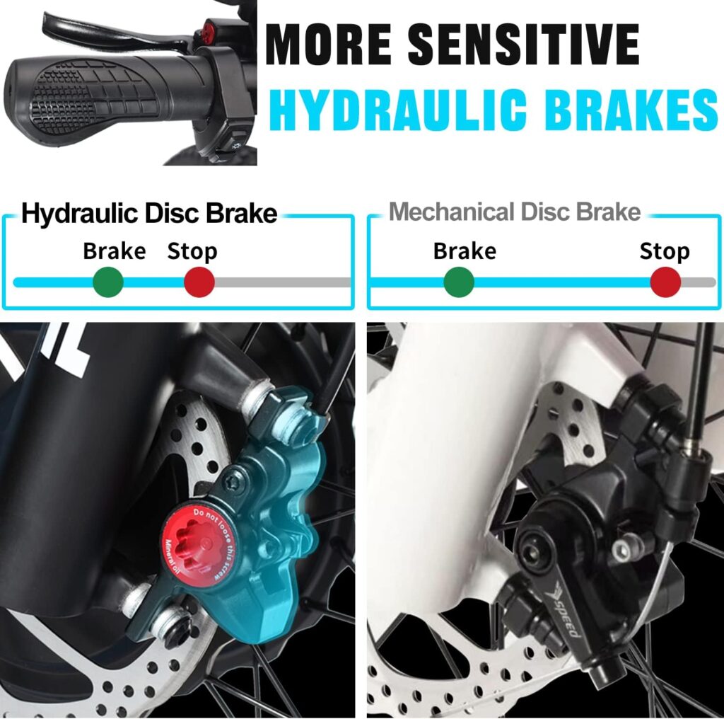 PHILODO Electric Bike for Adults, 48V 22Ah Fat Tire Ebike Dual Motor AWD 2000W 35MPH Electric Bicycles 21-Speed with Ignition Lock Hydraulic Disc Brake