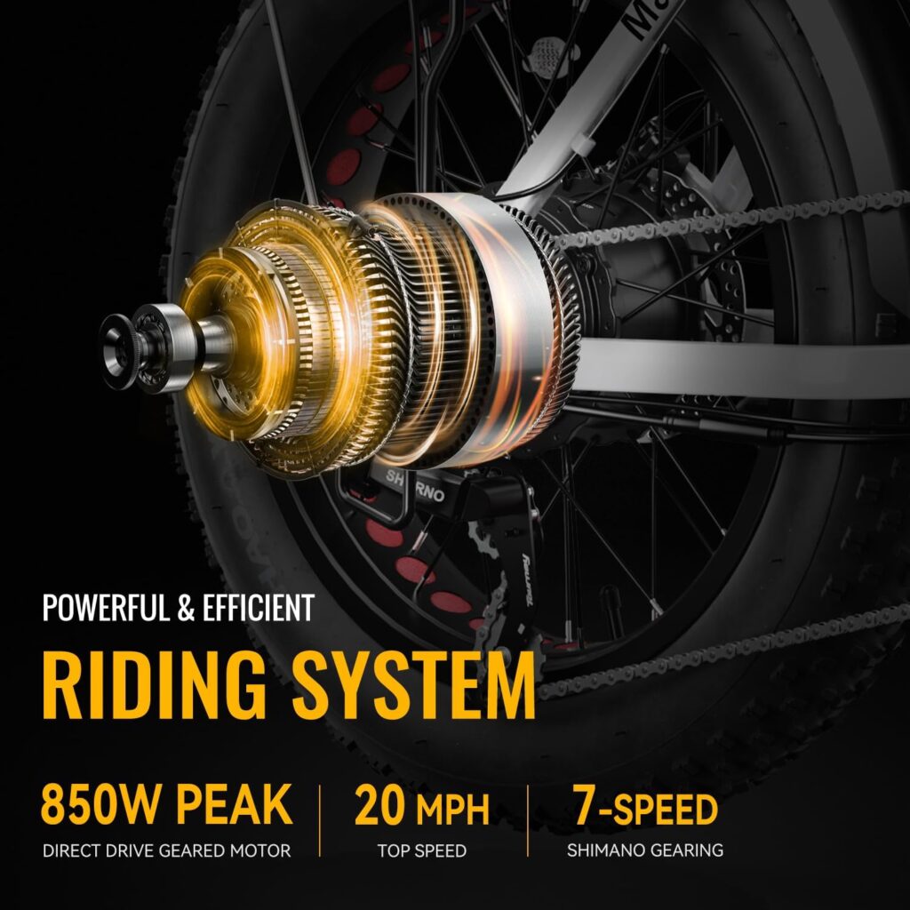 Heybike Mars Electric Bike Foldable 20 x 4.0 Fat Tire Electric Bicycle with 500W Motor(Peak 850W), 48V 12.5AH Removable Battery and Dual Shock Absorber for Adults