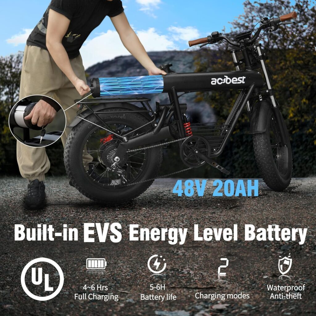 ACTBEST Electric Bike for Adults - 1300W 20 Fat Tires EBike, 960Wh Removable Battery Bicycle, with Dual Suspension Hydraulic Brakes Motorcycle, 7-Speed, 32MPH, Pioneer ACTBEST Electric Bike for Adults - 1300W 20 Fat Tires EBike, 960Wh Removable Battery Bicycle, with Dual Suspension Hydraulic Brakes Motorcycle, 7-Speed, 32MPH, Pioneer