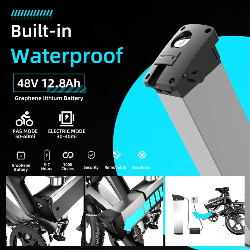 EUY Electric Bike for Adults,[Unibody Magnesium Alloy] 1000W Motor 48V 25Ah/16AH Battery Folding Electric Bicycles, 20 Fat Tire Electric Bike,Snow Beach Mountain Ebike,Full Suspension,8 Speed Gears