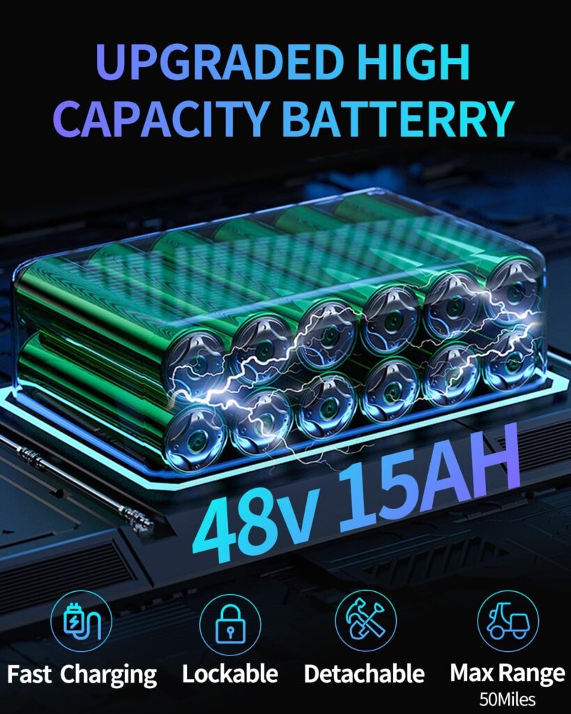 Ridstar Electric Bike for Adults, 1000/2000W, 25/30/37MPH,48V-52V, 20AH,40AH Battery, Max 50-180 Miles Electric Motorcycle, 20 Fat Tire Dirt Bike, Shamano 7-Speed E-Bike