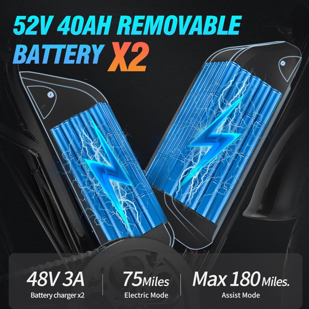 Ridstar Electric Bike for Adults, 1000/2000W, 25/30/37MPH,48V-52V, 20AH,40AH Battery, Max 50-180 Miles Electric Motorcycle, 20 Fat Tire Dirt Bike, Shamano 7-Speed E-Bike