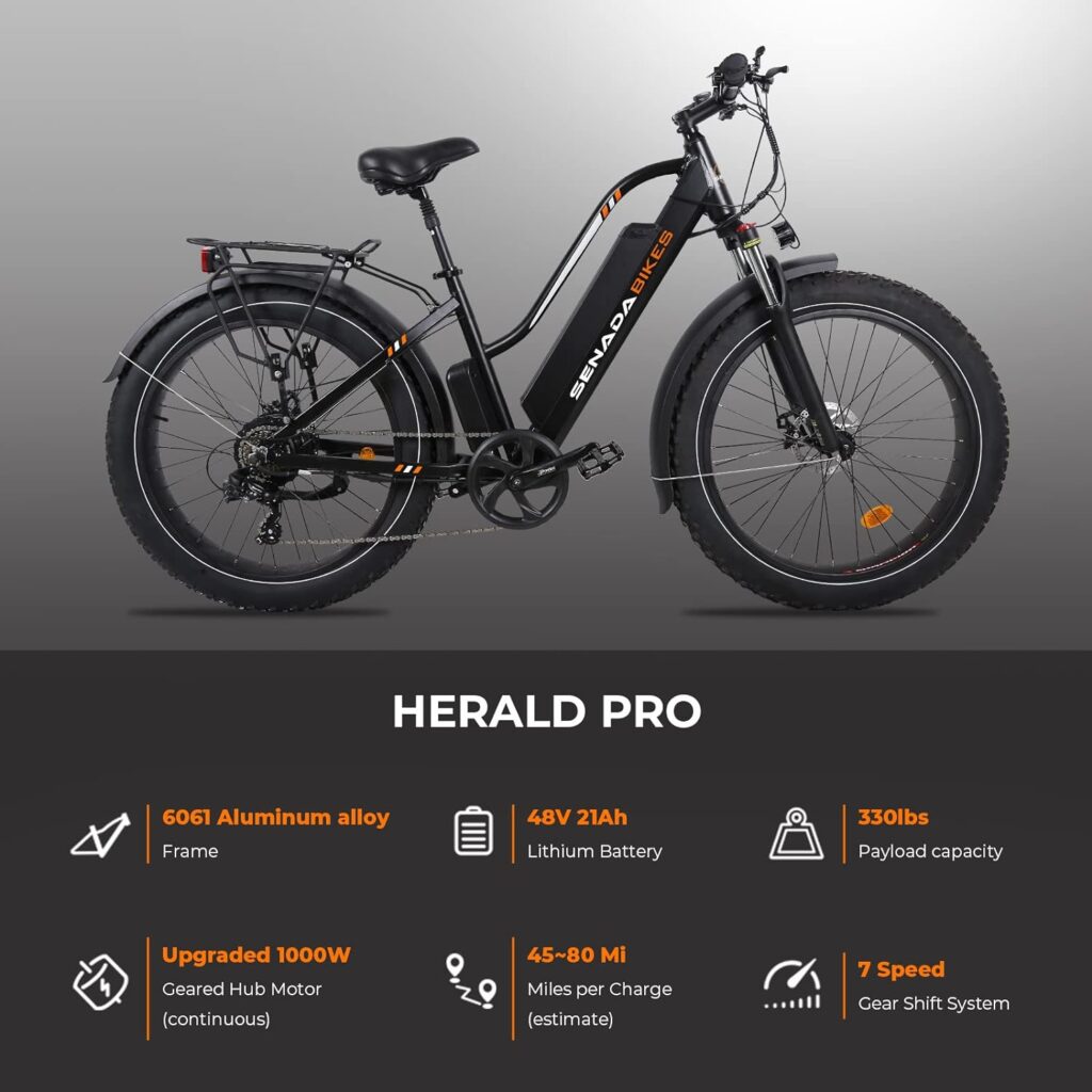 SENADA Electric Bike for Adults, Herald Step-Thru 1000W 48V 21Ah Ebike, 26 x 4 Fat Tire Electric Bikes, 28MPH Electric Bicycle with UL Removable Battery, 7 Speed