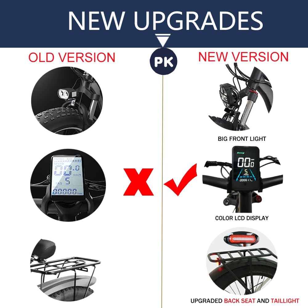 Tiemahun (US Warehouse) SMLRO XDC600 Plus Dual Motor AWD 22.4AH 2000W 26 Fat Tire Electric Bike 35MPH, 21 Speed Mountain Ebike Suspension with Lock Hydraulic Disc Brakes, Ebikes for Adults