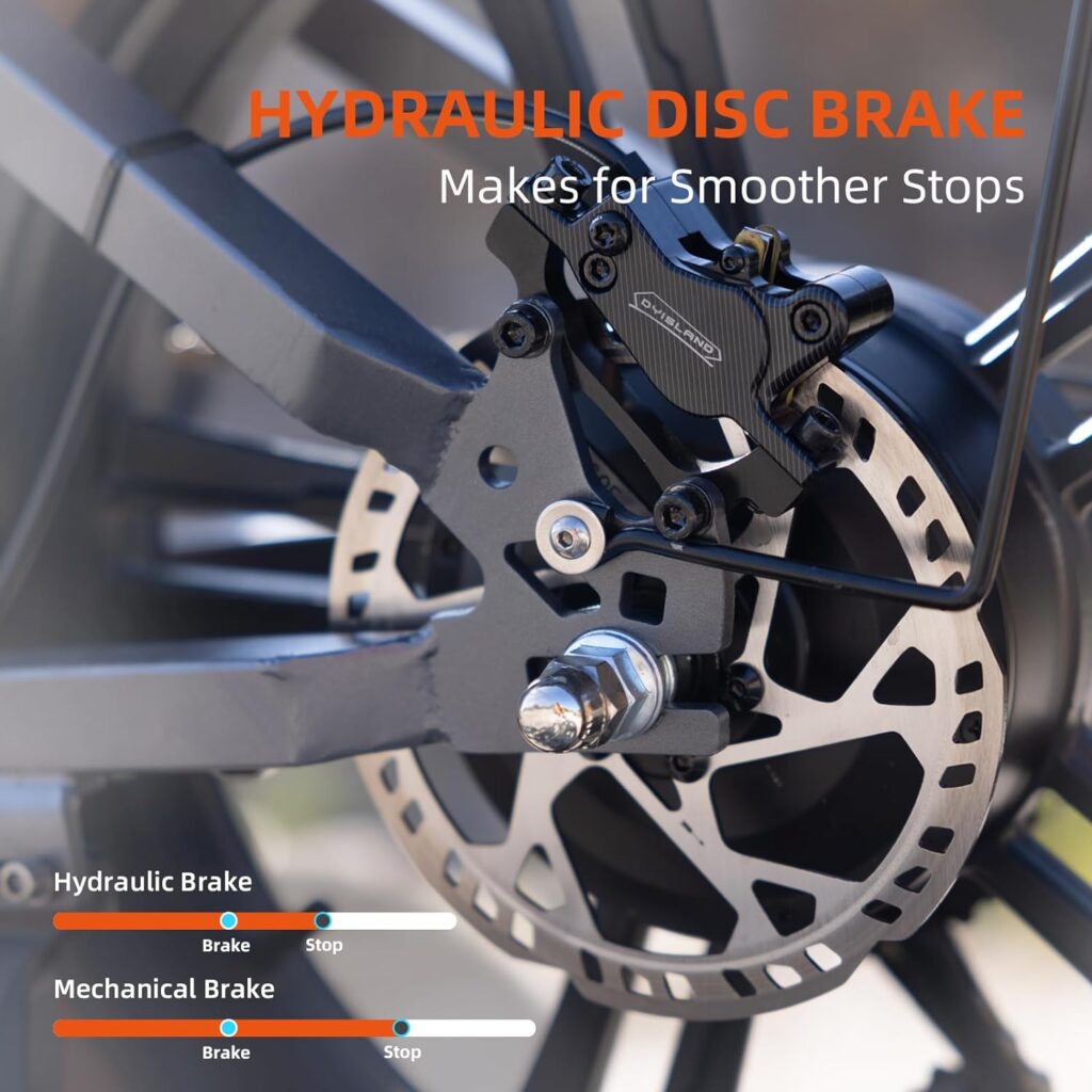 HAPPYRUN Electric Bike 20 Fat Tire Ebike for Adults with 1500W Brushless Motor/ 48V 18Ah Removable Battery, Up to 30MPH / 68 Miles, Electric Bicycle 7-Speed Transmission UL Certified