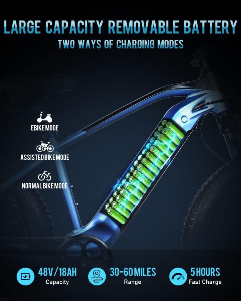 tifgalop Electric Bike for Adults, 26 Fat Tire Electric Bike with 48V 18Ah Removable Battery, 1000W Adult Electric Bicycles, 33MPH Ebike, Hydraulic Front Fork Electric Moutain Bike…