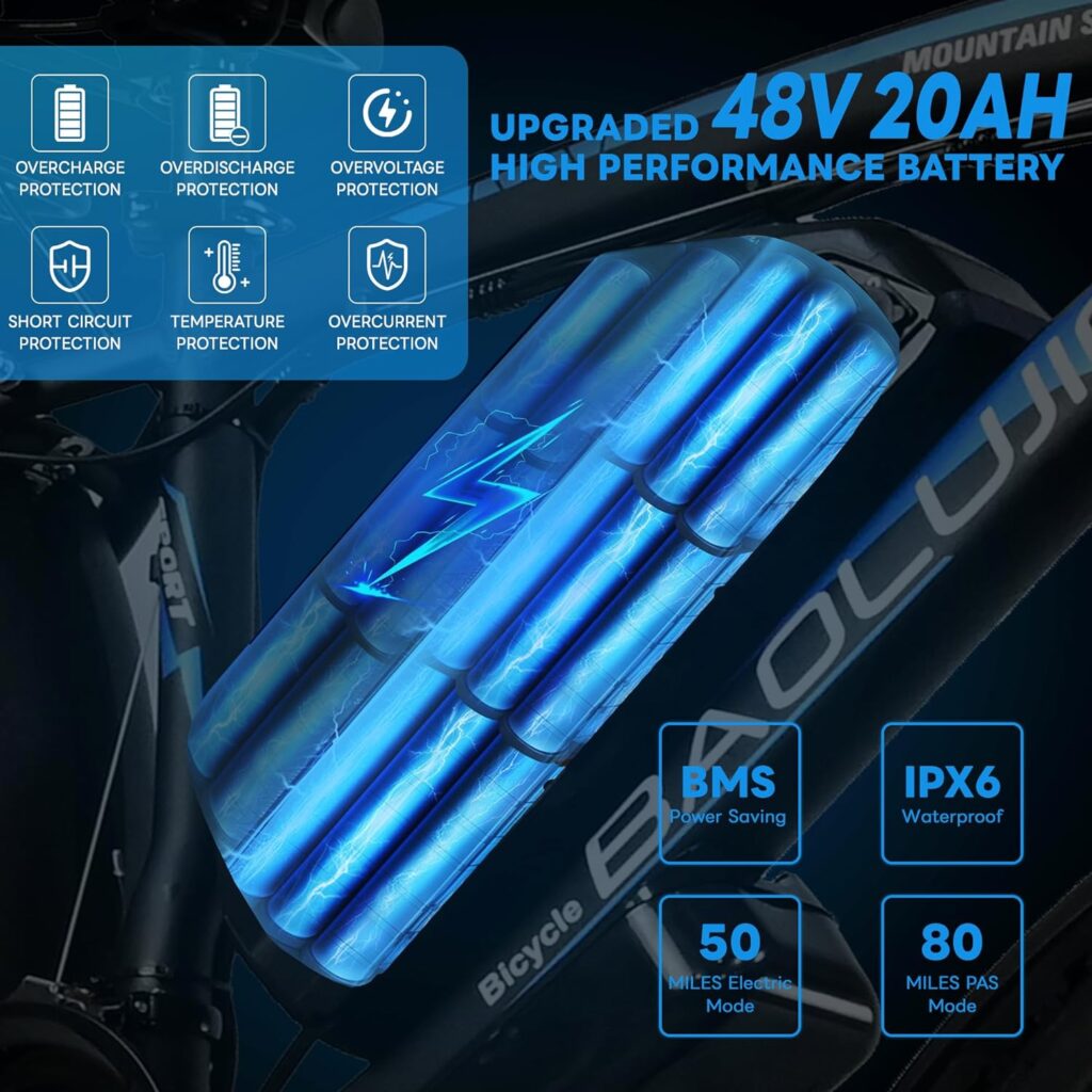 2000W Electric Bike with 20Ah/40Ah Removable Battery26×4 Fat Tire Ebike for Adults 35MPH 80/120Miles Electric Bicycles with Sha-Ma-no21Speed Lockable Front Suspension Hydraulic Disc Brakes