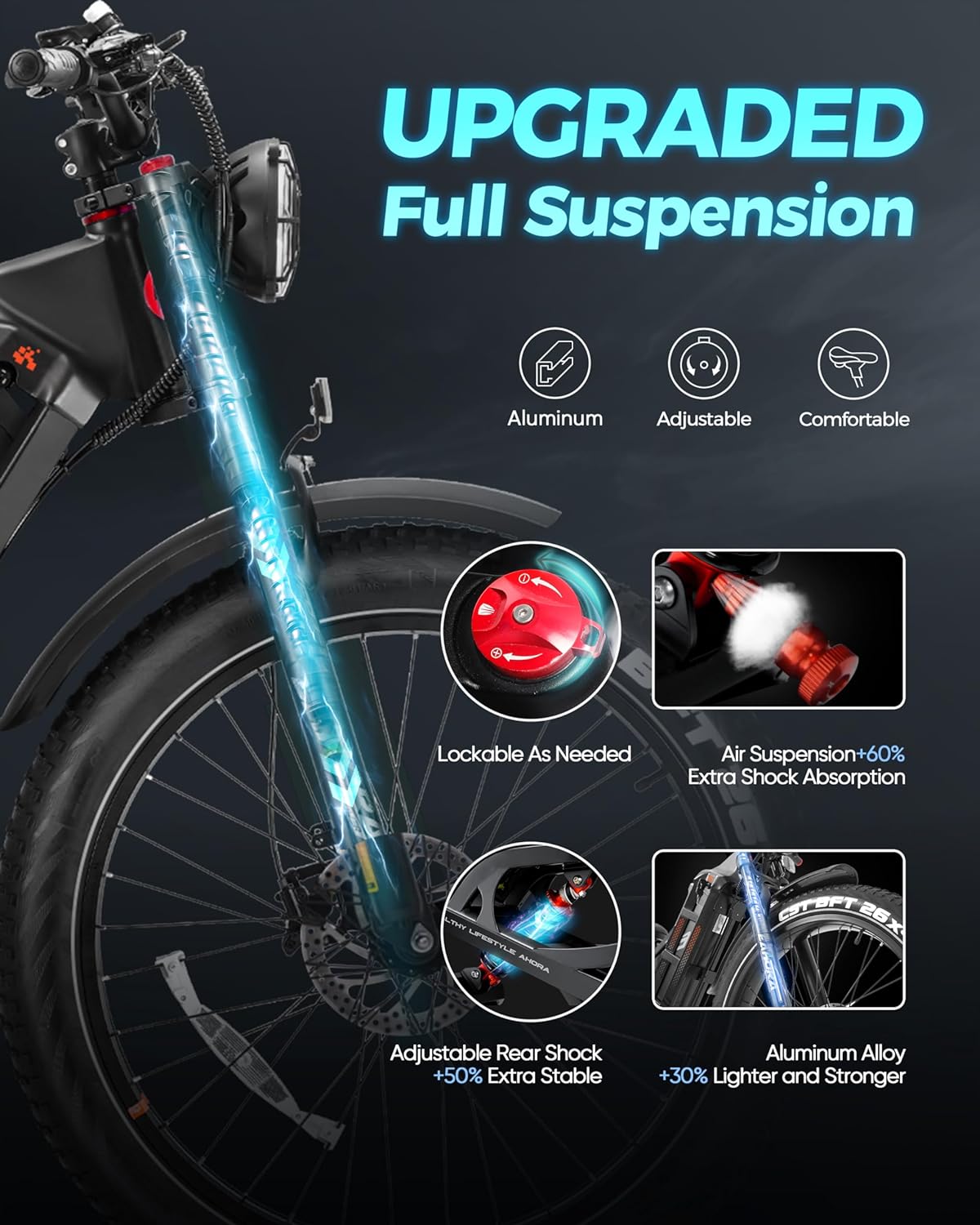 eAhora Romeo Pro Electric Bike Review