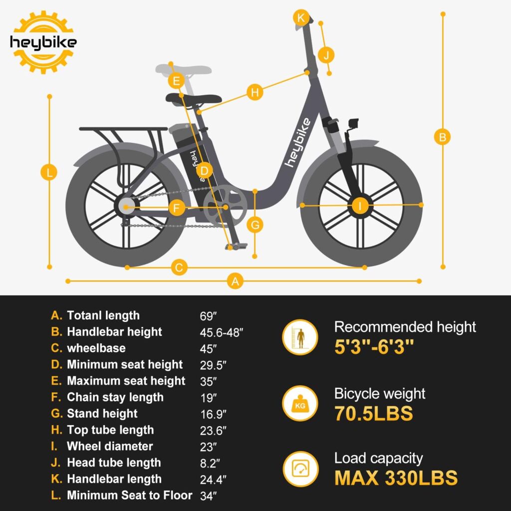 Heybike Ranger Electric Bike for Adults with 48V 15Ah Removable Battery, Peak 1000W Motor Ebike, [65 Miles 28MPH] 20 x 4.0 Fat Tire Folding Electric Bicycle, Step-Thru E Bike with Dual Suspension