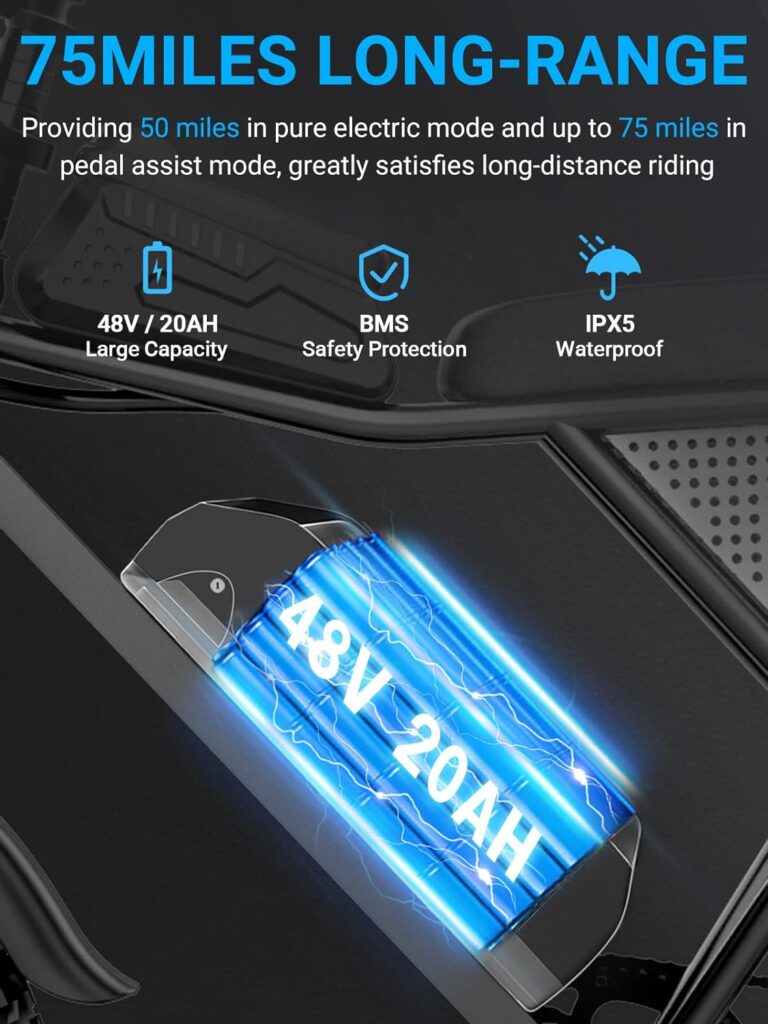 Electric Bike for Adults, 1000W/2000W, 25/30/35MPH Electric Dirt Bike, 48V 15/20AH, 52V 40AH Battery, Max 40-180 Miles, 20 Fat Tire Ebikes, Full Suspension  Hydraulic Brakes