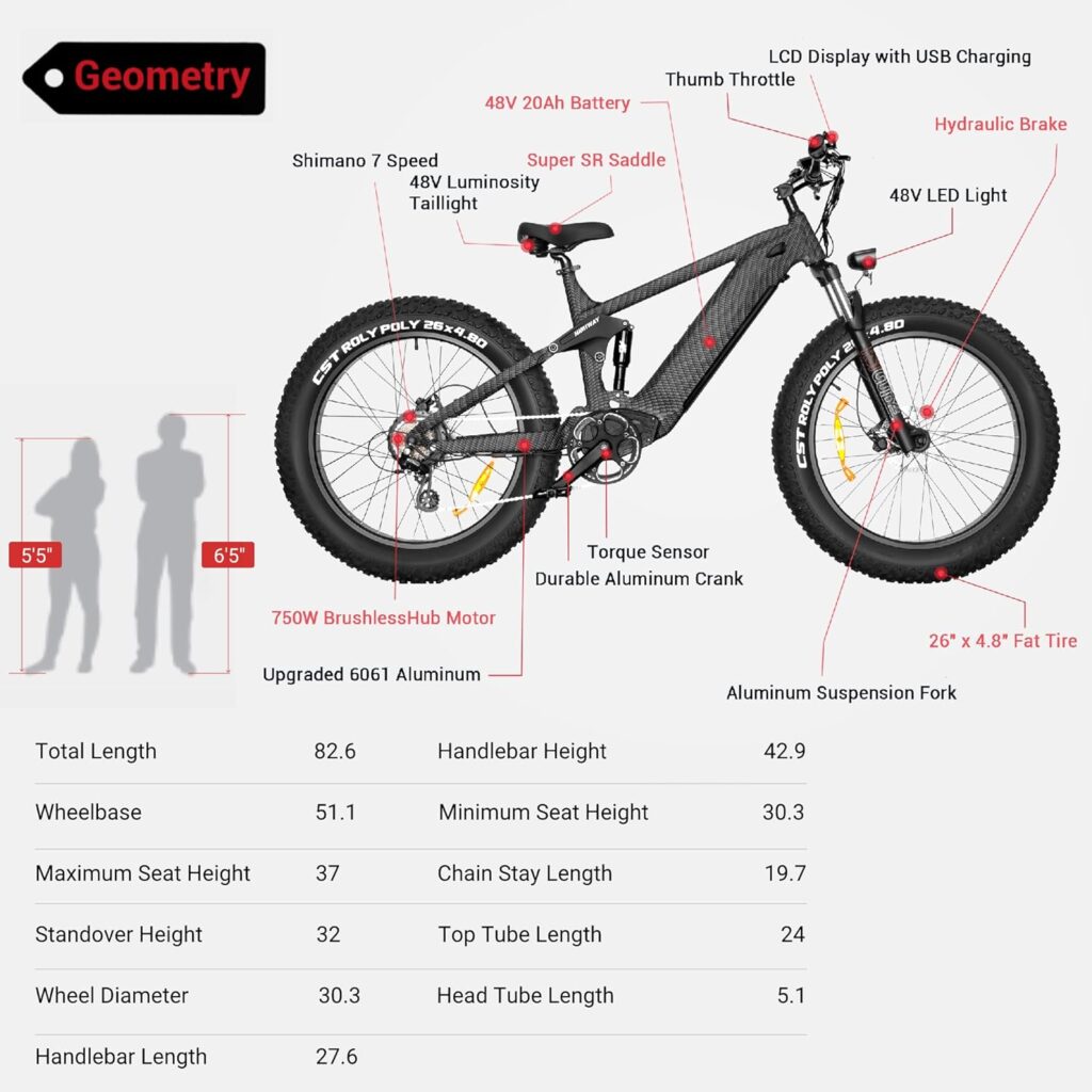 Himiway Cobra 26x4.8 Electric Bike for Adults, 80MI Long Range 750W Mountain Ebike with Four-Bar Linkage Suspension, 400lb Payload, 25MPH, 7 Speed System Himiway Cobra 26x4.8 Electric Bike for Adults, 80MI Long Range 750W Mountain Ebike with Four-Bar Linkage Suspension, 400lb Payload, 25MPH, 7 Speed System