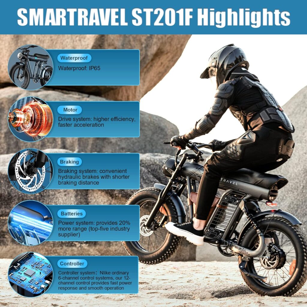 SMARTRAVEL Ebike with 1200W Brushless Motor,Removable 48V 20Ah Battery,UP to 32MPH,Electric Mountain Bike with 20 Fat Tire with Front/Rear Turn Signals for Men Women,Travel Bag SMARTRAVEL Ebike with 1200W Brushless Motor,Removable 48V 20Ah Battery,UP to 32MPH,Electric Mountain Bike with 20 Fat Tire with Front/Rear Turn Signals for Men Women,Travel Bag