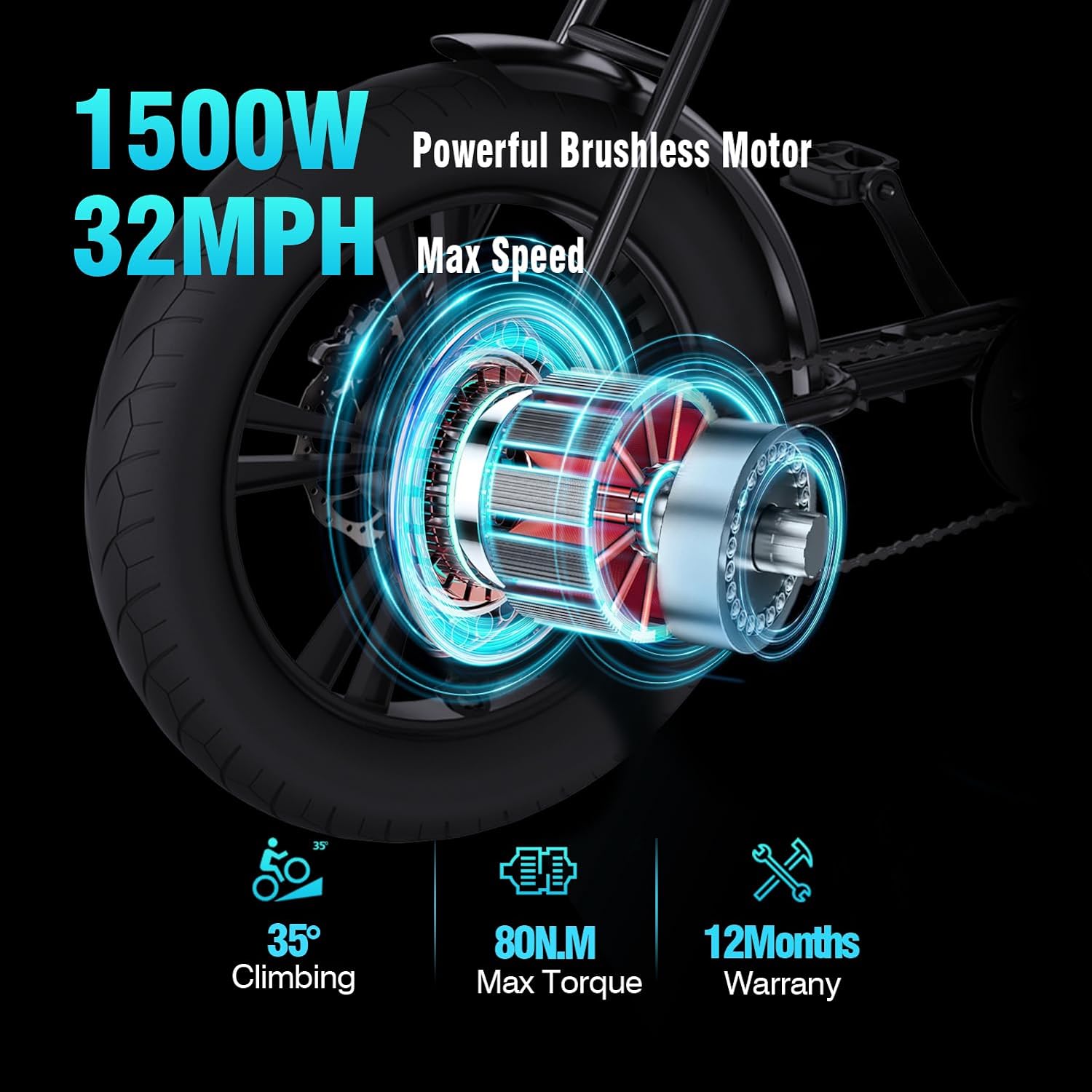 20” Fat Tire Electric Bike Review