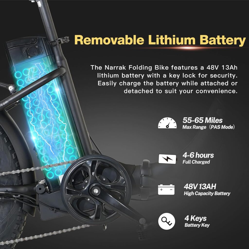 Fat Tire Folding Electric Bike, 48V  624Wh Lithium Removable Battery, Peak 1100W Brushless Motor, Max Speed 28Mph, M5 Large LCD Display, Suspension, Step-Over Or Step-Through Frame for Adult